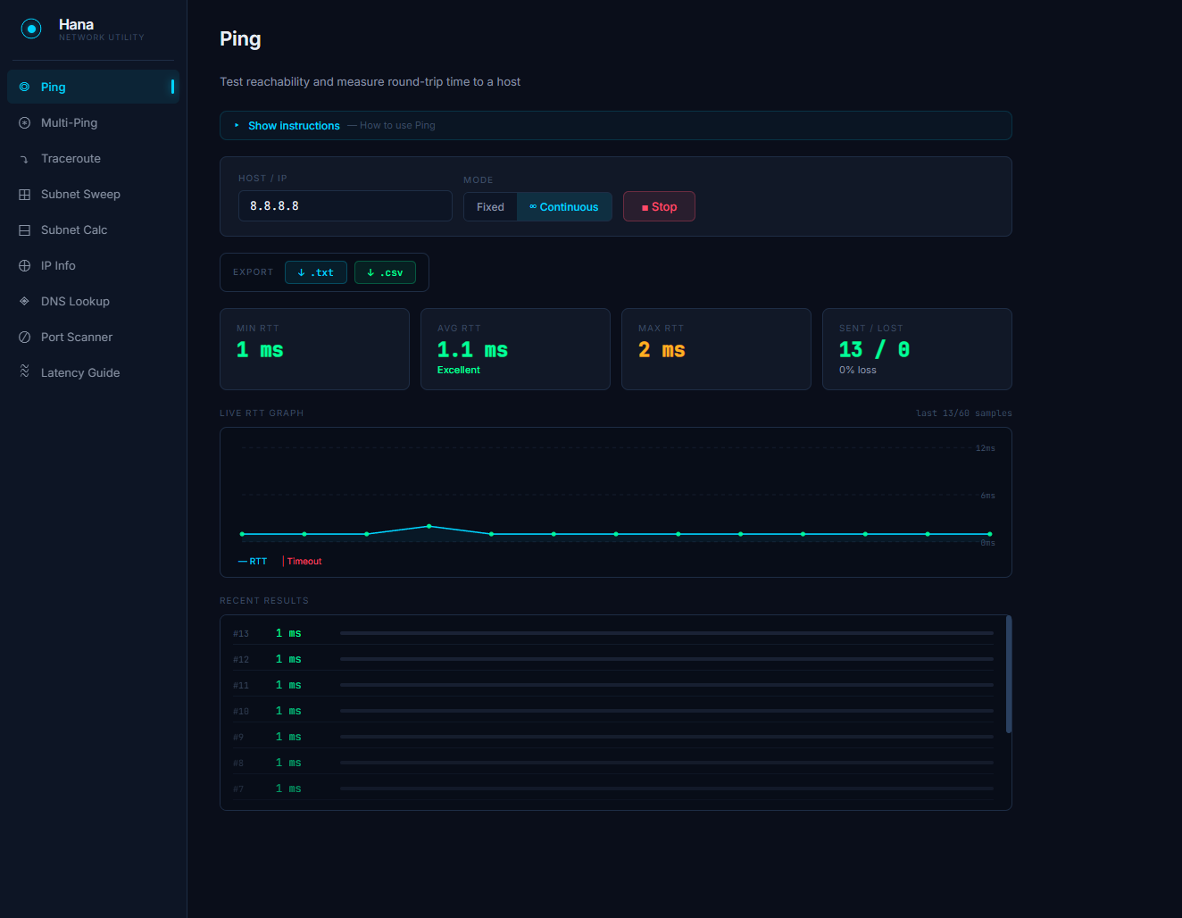 Hana Ping module showing continuous ping with live RTT graph